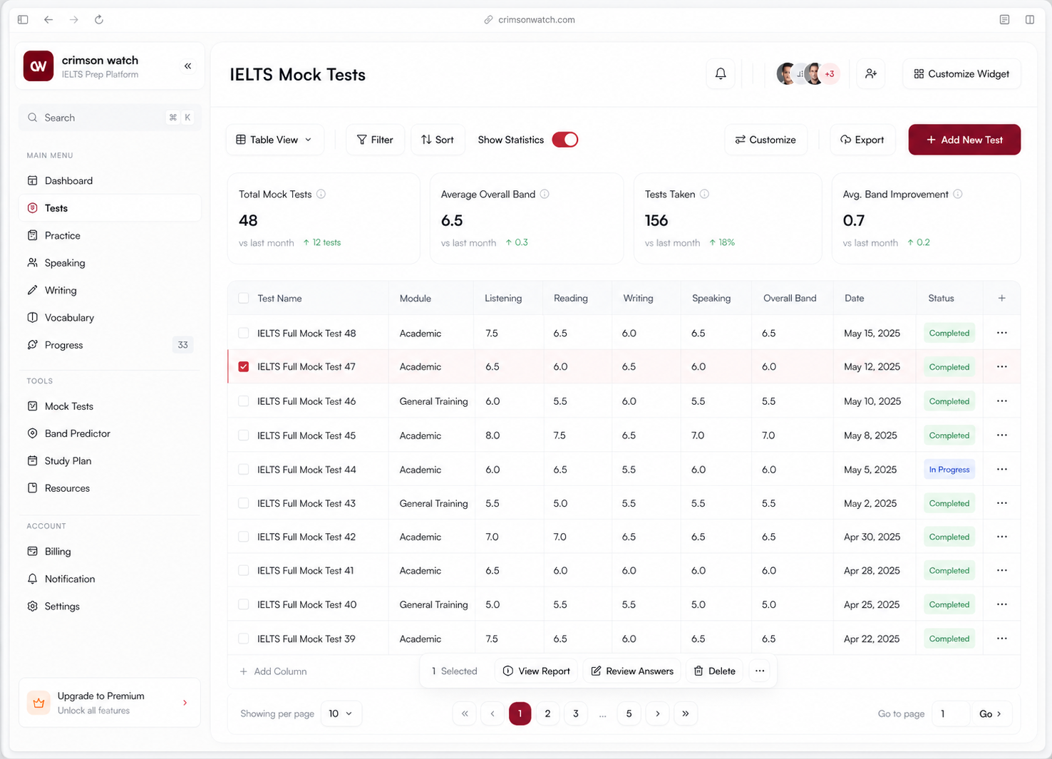 IELTS Platform Dashboard